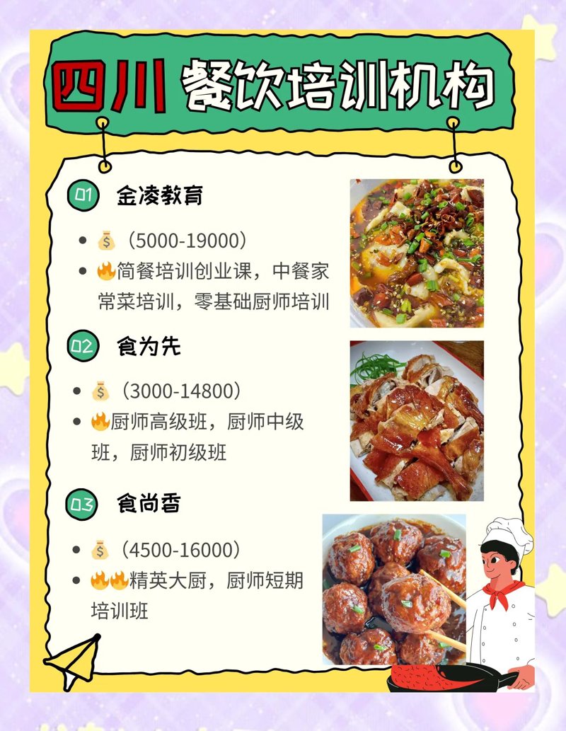 川味飘香：四川餐饮管理的发展与未来